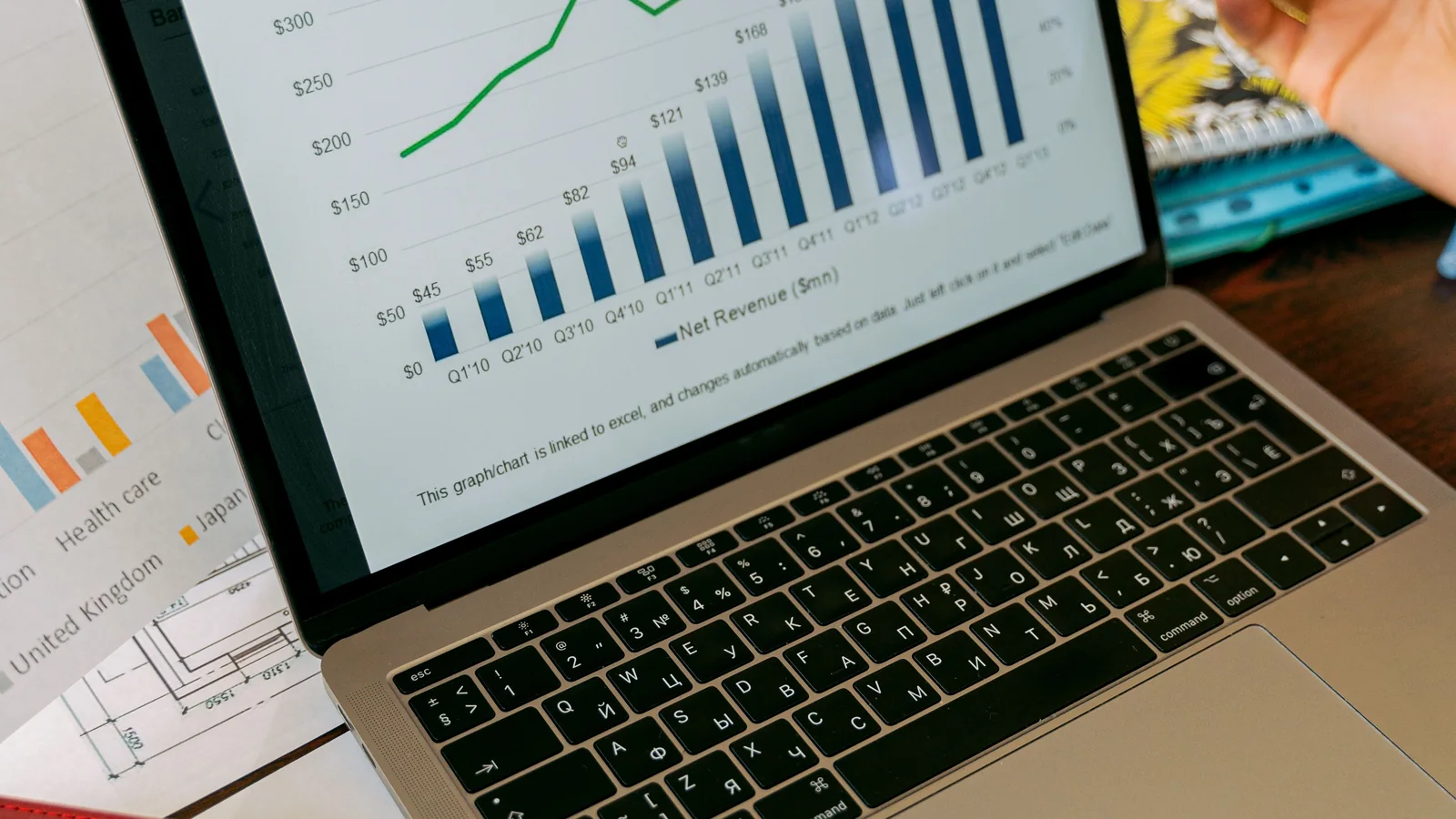 Backtesting vs Forward Testing: How to Validate an Algorithmic Trading Strategy
